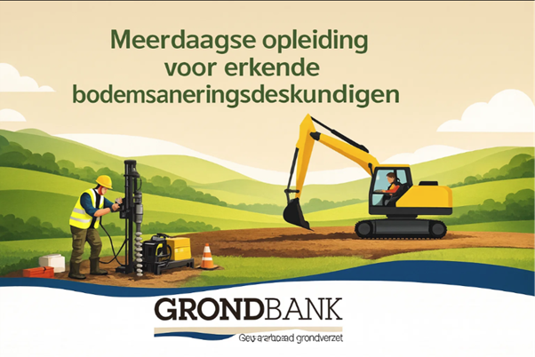  Grondbank-agenda 